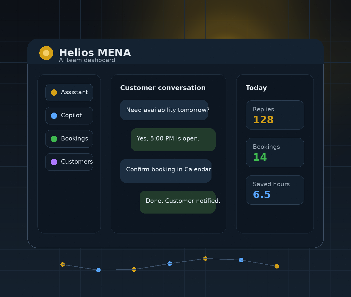 Helios dashboard and assistant preview